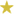 Rate this as 1 Star star